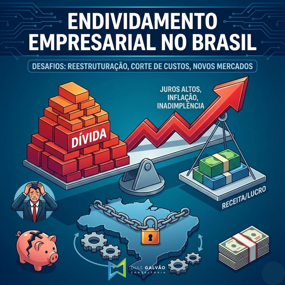 Endividamento Empresarial no Brasil: Como Controlar Dívidas e Preservar a Saúde Financeira da Empresa